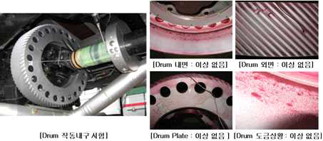 Drum작동내구 시험결과