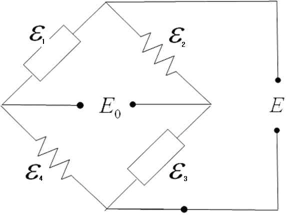 Whetstone Bridge Circuit