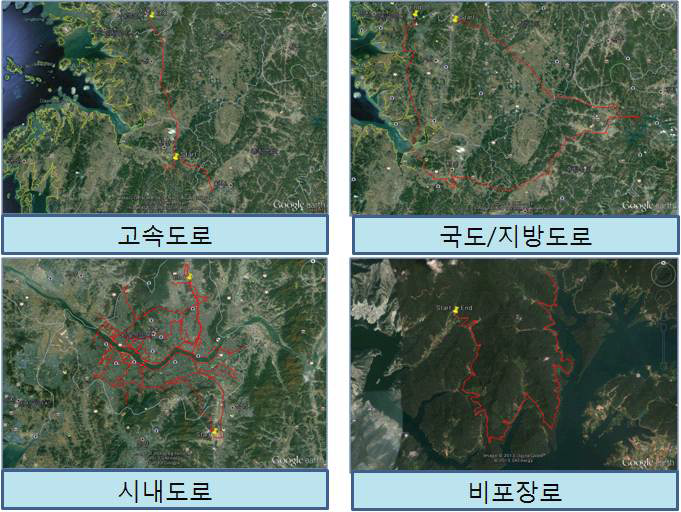 사용자 주행환경 계측을 위해 선정된 도로