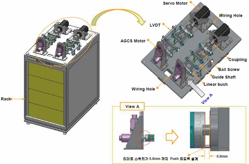 Test bench부의 구성