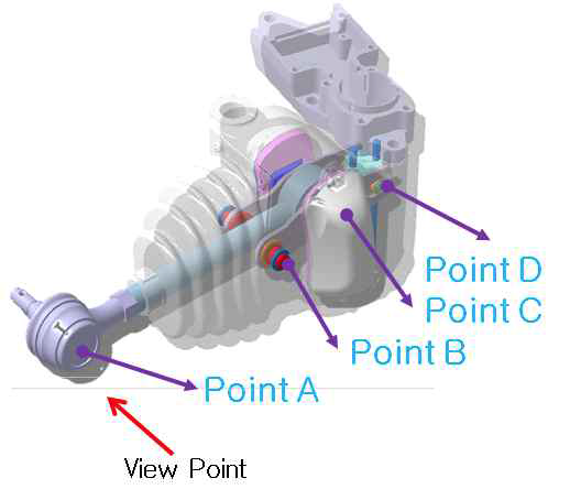 AGCS Toe angle 제어 mechanism