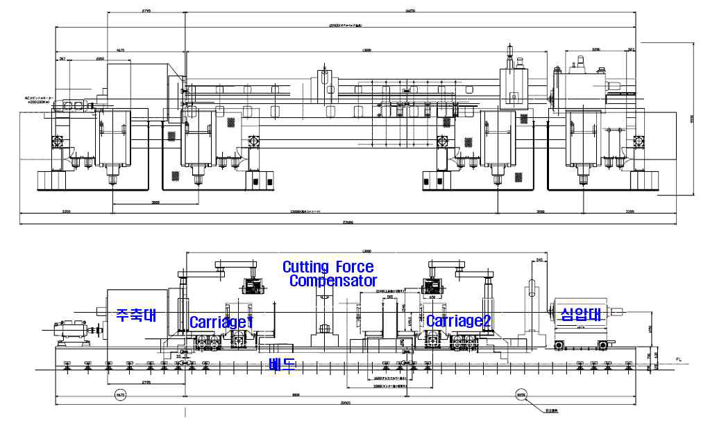 Overall drawing of CNC ROLL LATHE
