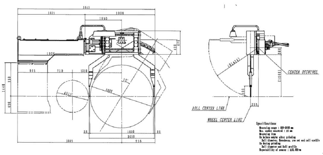 Drawing of Roll Measuring Device