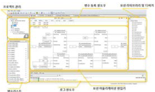 개발 된 모션 제어기용 통합 개발 환경