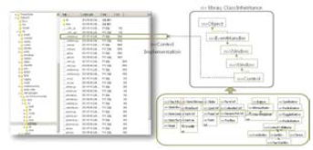 wx library의 Source Code Tree와 Components