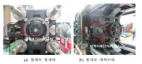 형체부에 적용된 중실형 서보모터