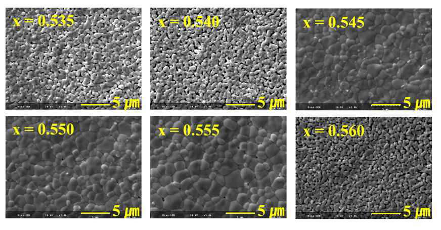 PZTx-PNN-PZN +1mol% CuO의 미세 구조 변화 : 0.535 ≤ x ≤ 0.560