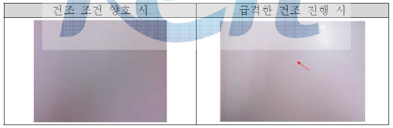 건조 조건에 따른 sheet 형상