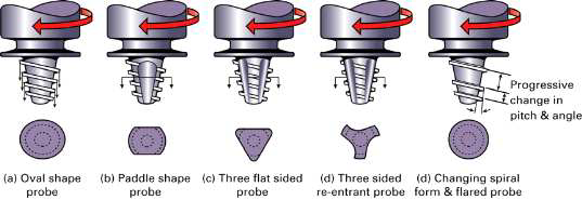 여러 가지 형태의 Whorl 핀