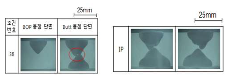 트윈용접 양면용접 평가