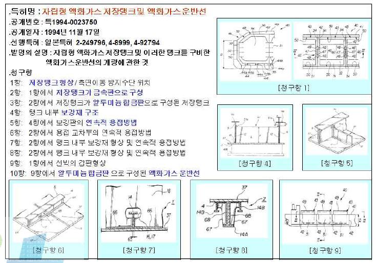 IHI/SPB의 주요특허 분석(1) : 저장탱크 형상