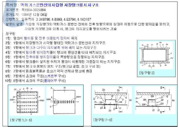 IHI/SPB의 주요특허 분석(2) : 지지구조