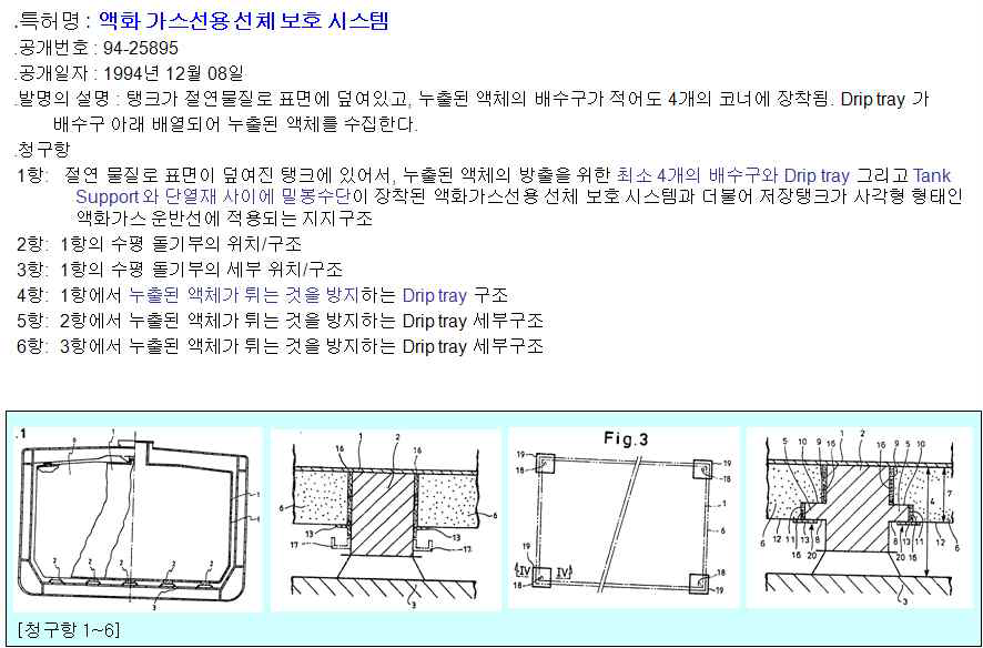 IHI/SPB의 주요특허 분석(3) : 선체보호시스템