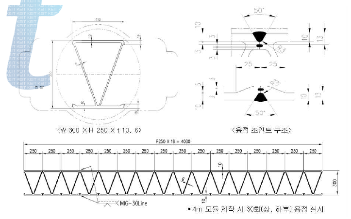 SPA 압출재 기본형 후보(4) : hollow 형상