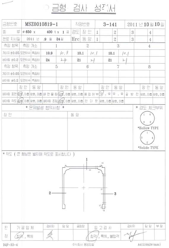 IMO type A용 압츨 금형 검사 성적서