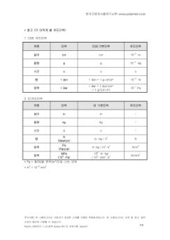 인장강도 측정결과 5쪽