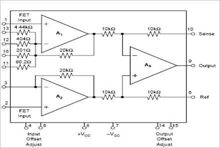 Variable gain Instrumentation Amplifier