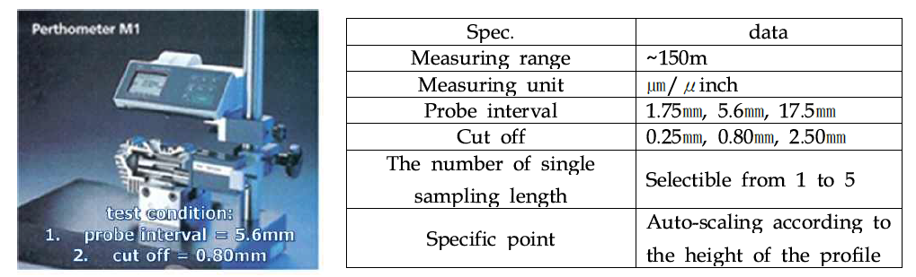 표면조도 측정장비 (Rerthometer M1) 및 측정 조건