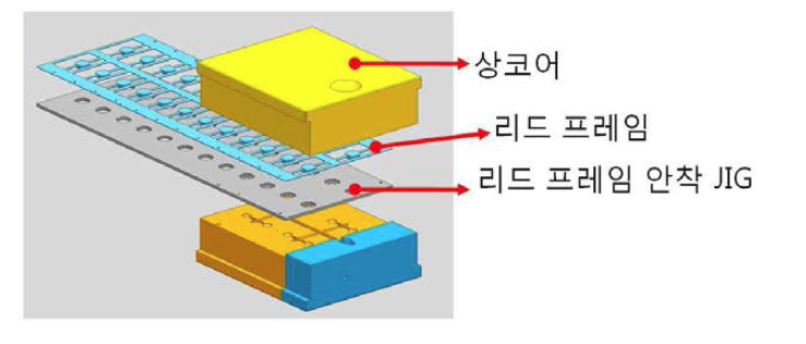 최종 8 캐버티 테스트 금형 설계안