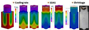 실험용 Ingot의 응고 해석 결과 (좌로부터 냉각속도분포, secondary dendrite arm spacing(SDAS) 및 응고 수축공)