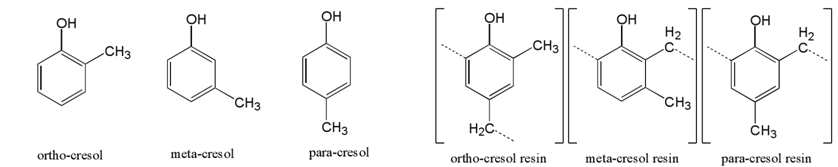 Cresol의 이성질체 종류 및 구조