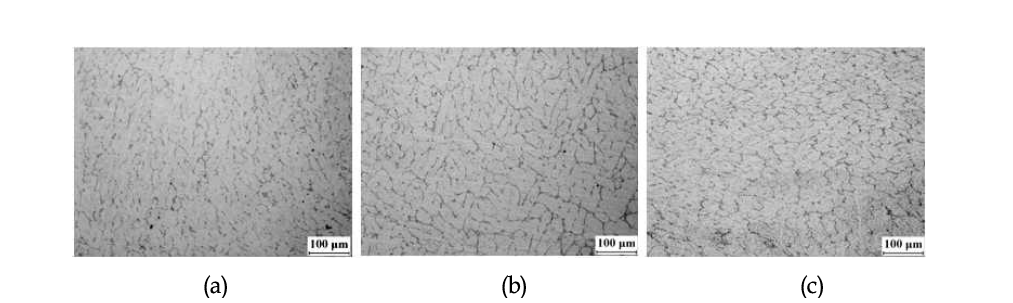 에너지 분산효율이 비교적 높은 조건에서 온도별로 관찰된 미세조직: (a) 850℃/0.01s-1, (b) 1000℃/0.01s-1, (c) 1050℃/0.01s-1