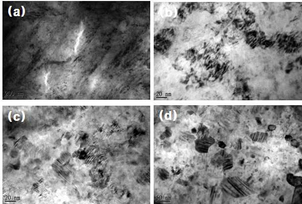 가공열처리 소재의 열처리 조건에 따른 TEM 미세조직 관찰 : (a) as-deformed, (b) 400°C/30min, (c) 600°C/30min, (d) 700°C/30min.