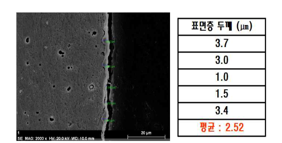 수입재(일본)