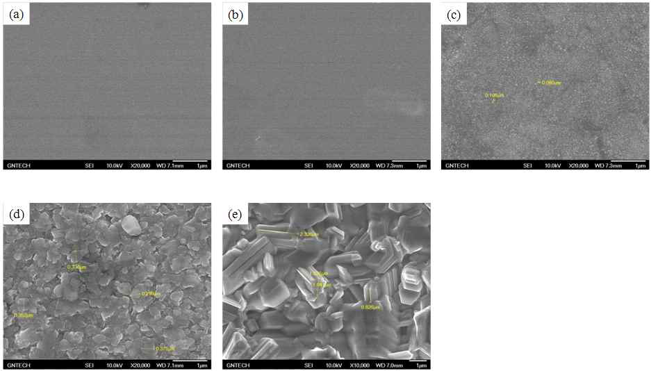 FE-SEM을 이용하여 산화처리 된 Ti-50.3Ni 합금의 표면형상 관찰 : (a)solution treatment, (b)573K, (c)873K, (d)1073K, and (e)1273K.