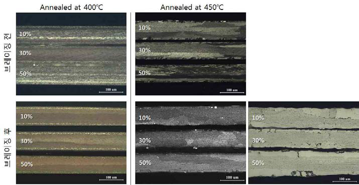 브레이징 열처리 전후의 미세조직 변화