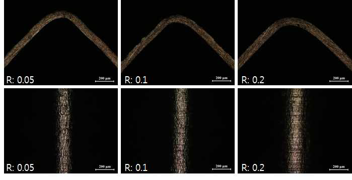 현장 제조 4343/3003HZ/4343 클래드 박판(0.08t)의 성형성