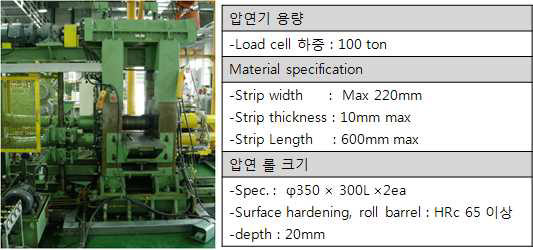 냉간 압연기 장비 사진 및 제원