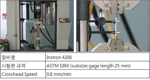 인장시험 장비, 시험편 규격 및 시험조건