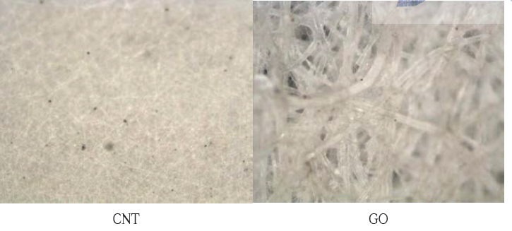 부직포에 무기물이 분산된 현미경 사진