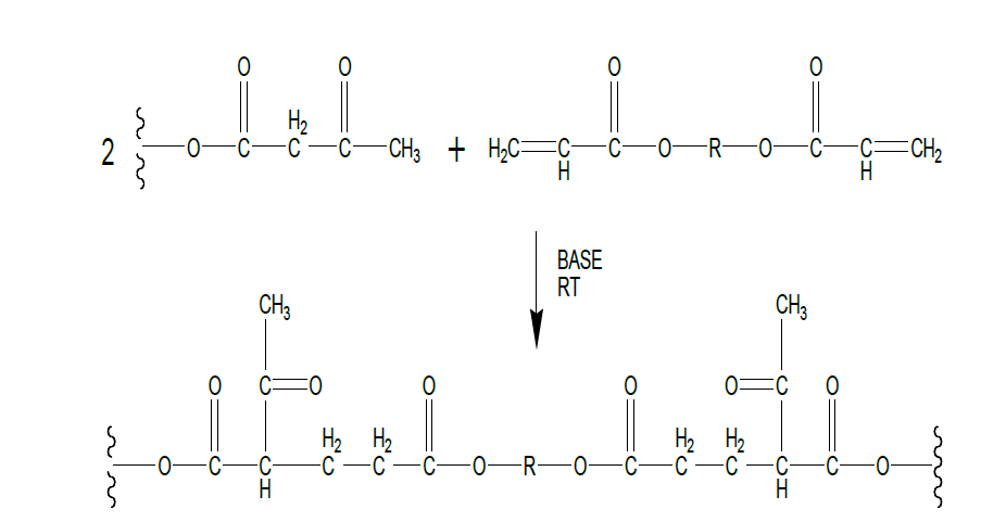 Carbon michael addition reaction