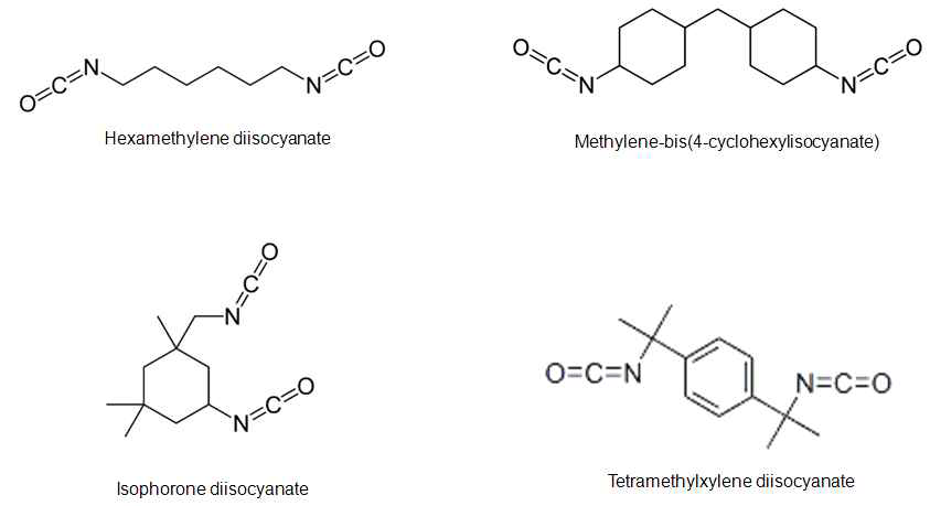 지방족/지환족 디이소시아네이트 화합물