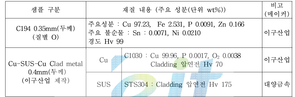 micro 인장시험 측정에 사용된 시편의 재질