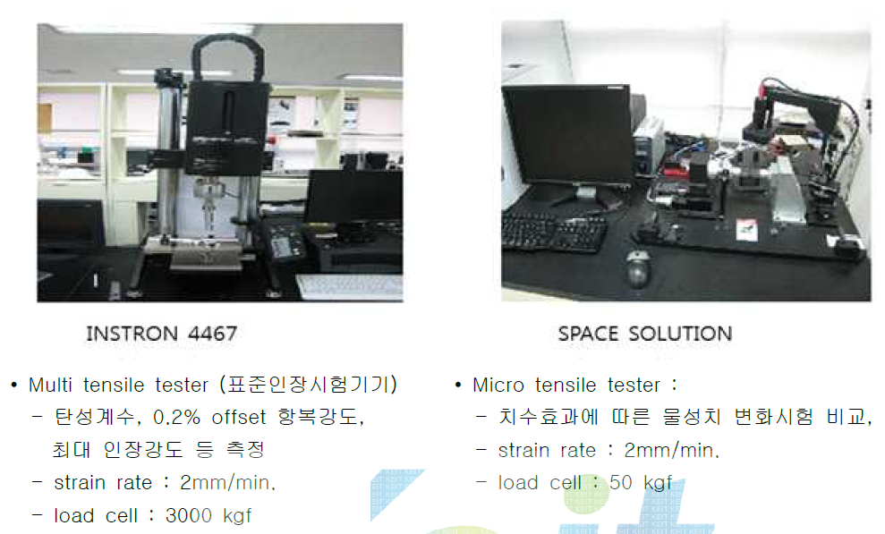 micro 인장시험에 사용된 측정기기