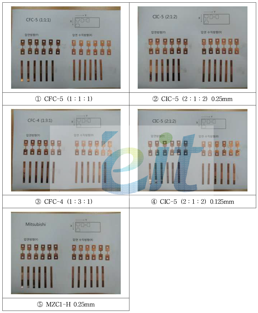 제작된 마이크로 인장 시험편