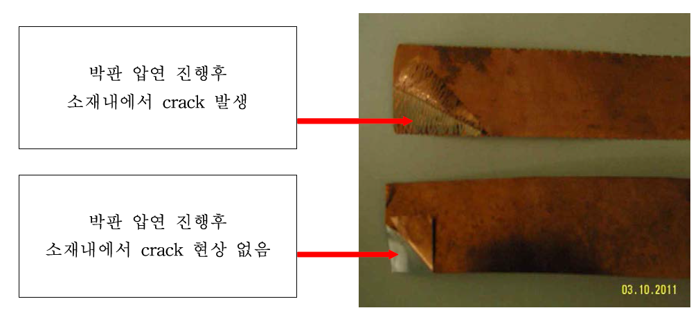 SUS304 박판 압연 진행시 발생한 문제점