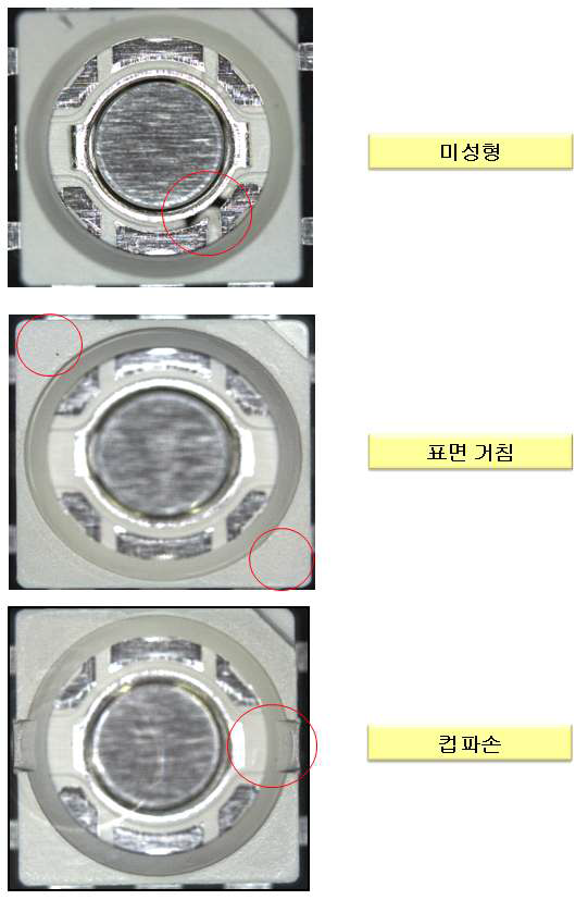 사출 시험 중 발생한 불량유형