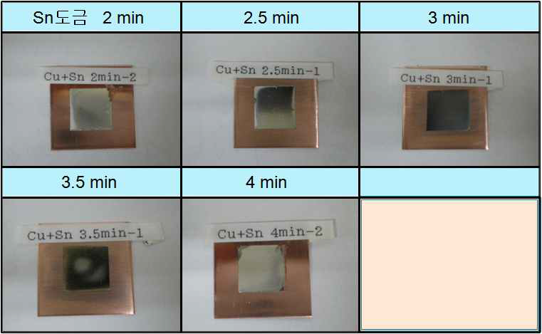 Cu 1차 전해도금 후 Sn 무전해도금