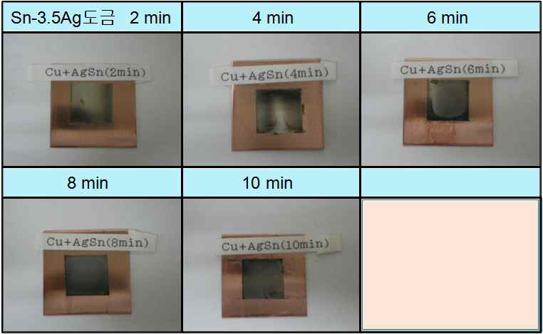 Cu 1차 전해도금 후 Sn-3.5Ag 무전해도금