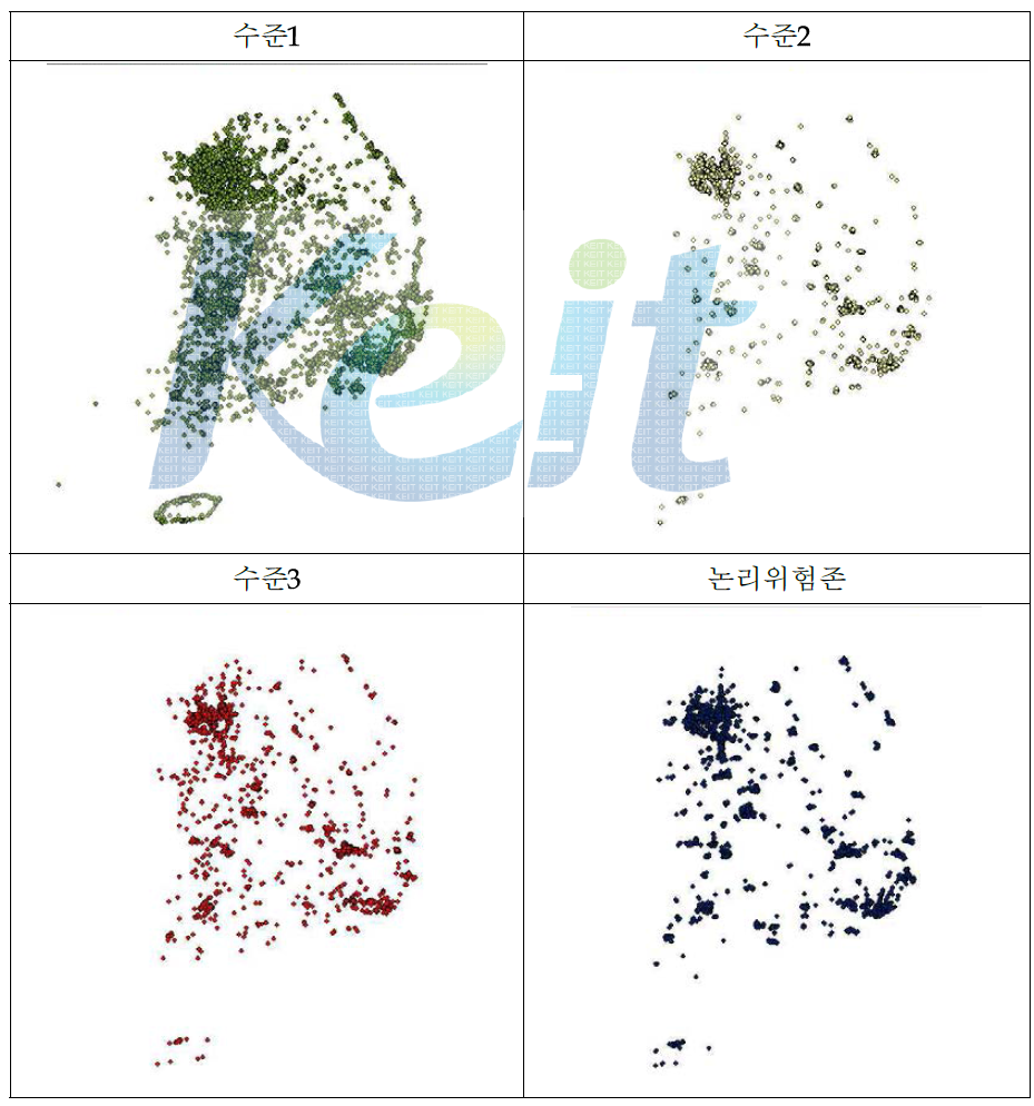 자전거 위험존 데이터 갱신 결과