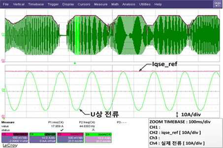 PAS2 단계 Iqse_ref