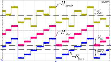 Hcomb 및 Hstat 와 theta base 