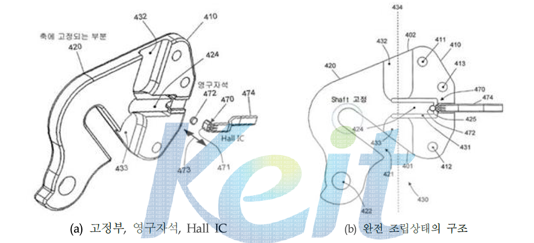 ID Bike사 TMM4