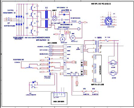 Arc power supply 회로도