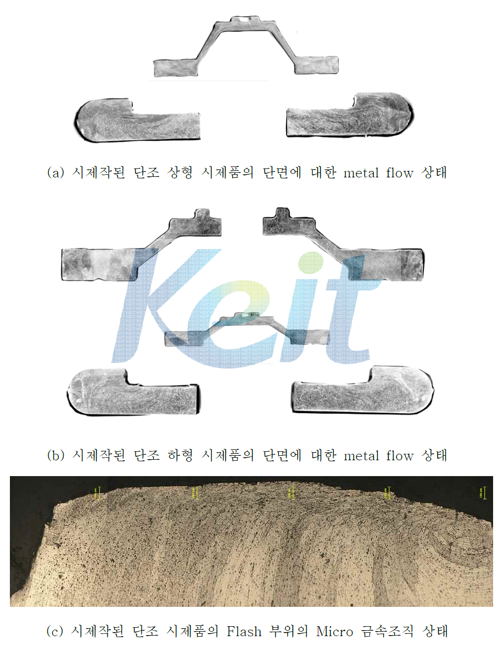 에 단조품의 Macro 조직과 Micro 금속조직 상태