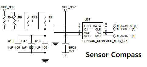 지자계 센서 인터페이스 회로